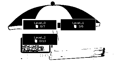 Level Select