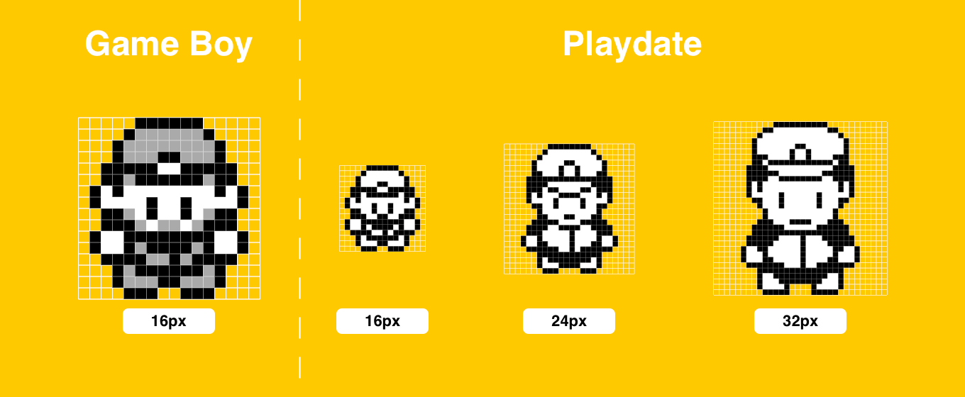 Sprite Comparison of Gameboy vs Playdate